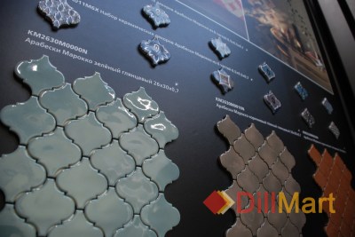 Керамическая плитка Арабески Марокко Kerama Marazzi