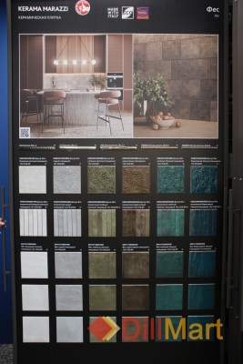 Керамическая плитка Фес Kerama Marazzi