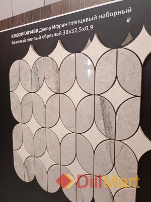 Ифран Kerama Marazzi - Керамическая плитка и керамогранит