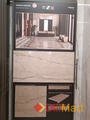 Ифран Kerama Marazzi - Керамическая плитка и керамогранит