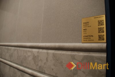 Керамическая плитка Рабат Kerama Marazzi