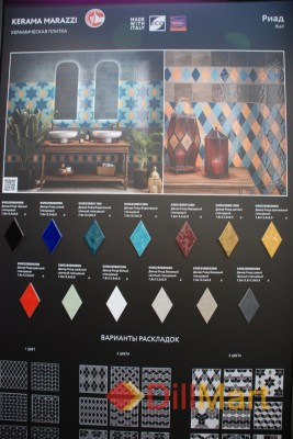 Керамическая плитка Риад Kerama Marazzi