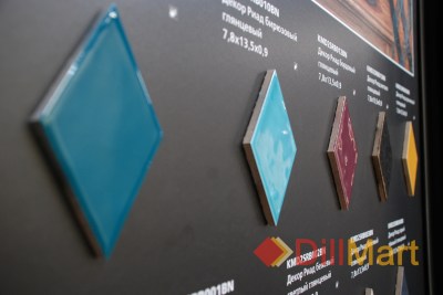 Керамическая плитка Риад Kerama Marazzi