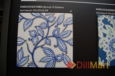 Керамическая плитка Шавен Kerama Marazzi