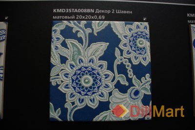 Керамическая плитка Шавен Kerama Marazzi