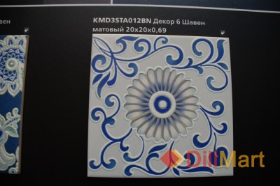 Керамическая плитка Шавен Kerama Marazzi